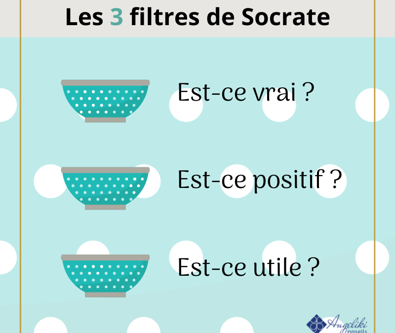 Les trois passoires de Socrate