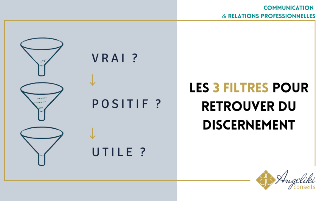 Avant de réagir : trois filtres pour retrouver du discernement